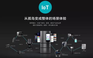 云米智能家电 家电新趋势